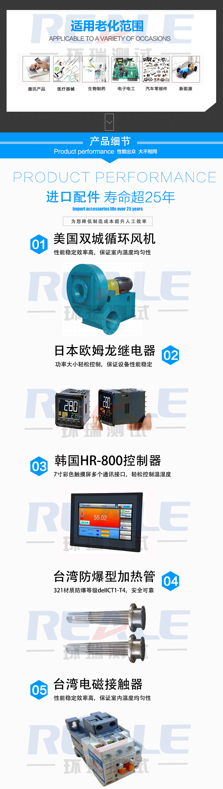 步入式老化房應用范圍和產(chǎn)品細節(jié)